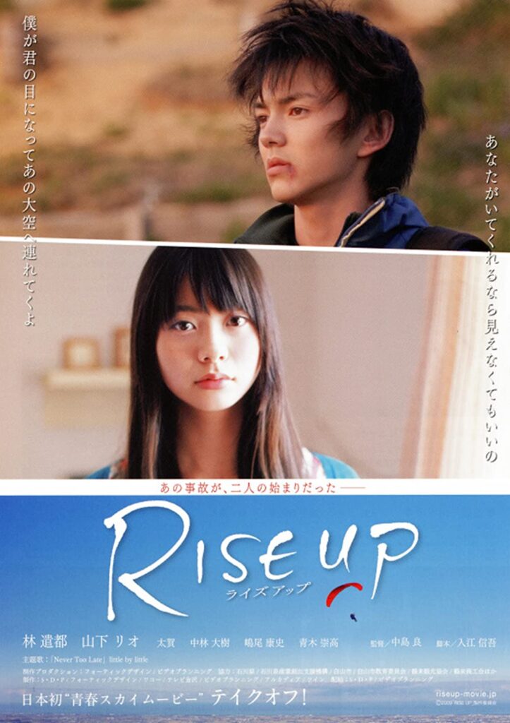 فيلم حلق عاليًا Raizu Appu
